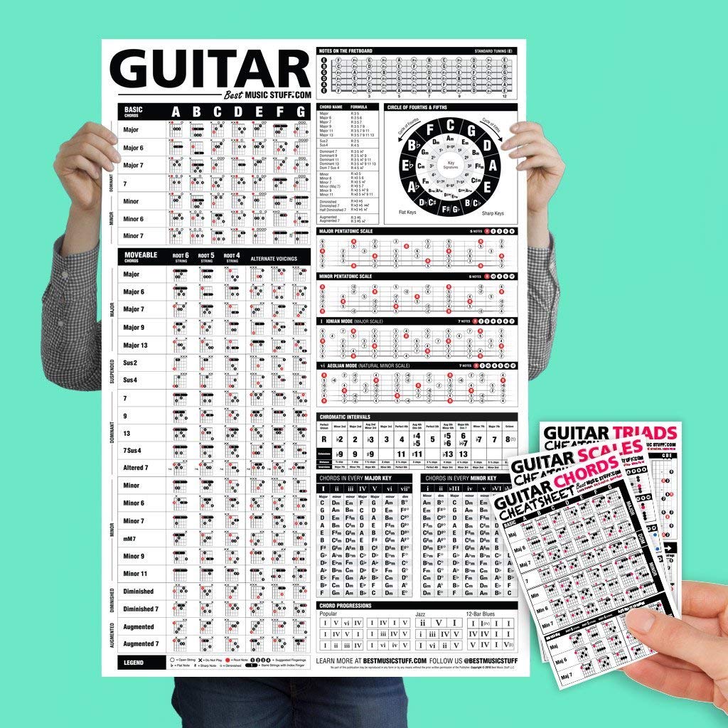 33 Unique Gifts for Guitar Players | fancy gifts